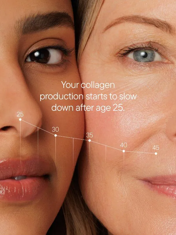 Slowing collagen production carousel, frame 1